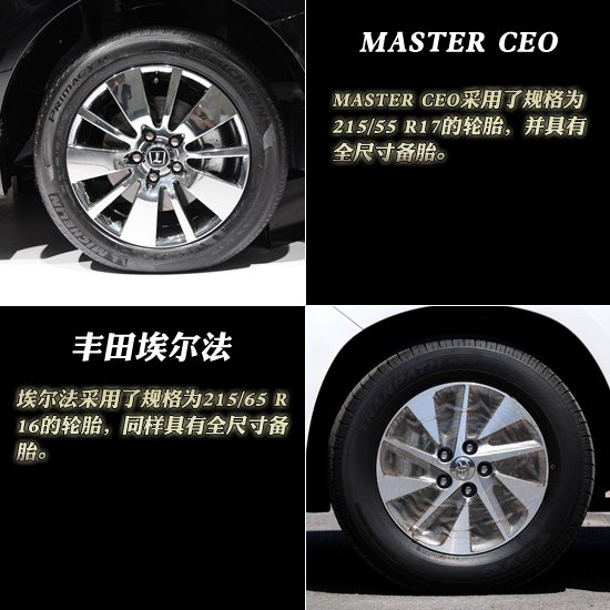 向标杆挑战 纳智捷MASTER CEO全面对比丰田埃尔法