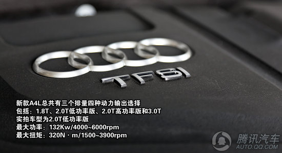 2013款 奥迪A4L 35 TFSI 自动标准型 重点图解