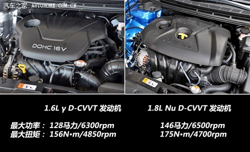 起亚 东风悦达起亚 起亚k3 2012款 1.6l 手动gl