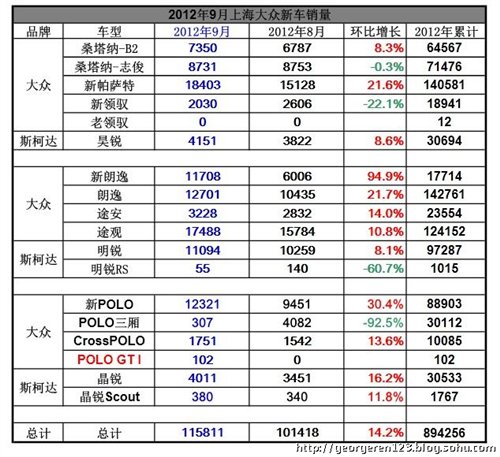 数说车闻51期:中国式过马路/Leon降8万 汽车之家