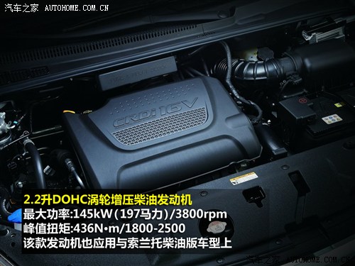 起亚 起亚(进口) 起亚vq 2012款 2.2t vq-r 豪华版