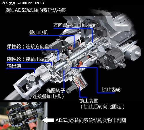 汽车之家