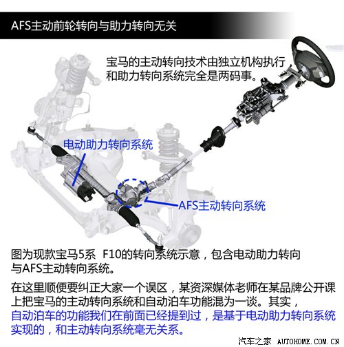 宝马 华晨宝马 宝马5系 2010款 525li 领先型