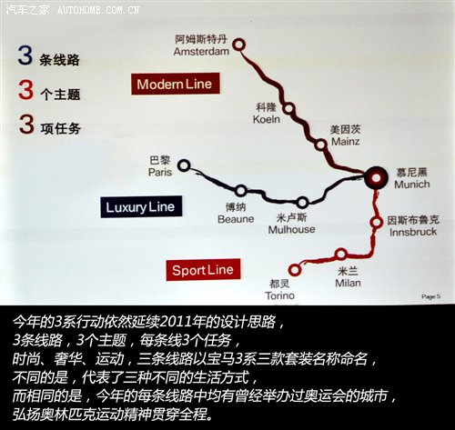 初识巴黎 巴黎-慕尼黑穿越之旅第一集 汽车之家