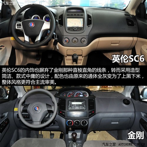 英伦 吉利汽车 英伦sc6 2010款 基本型