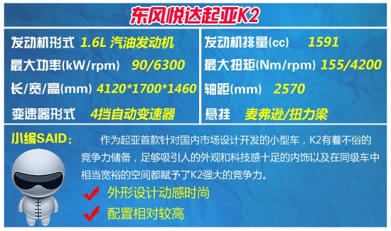 购车季系列导购 6款热销家用小型车推荐