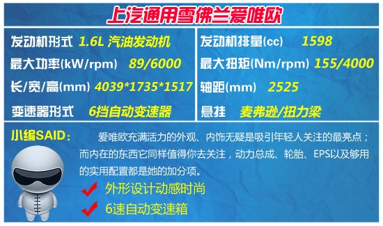 购车季系列导购 6款热销家用小型车推荐
