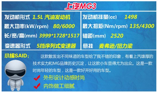 购车季系列导购 6款热销家用小型车推荐