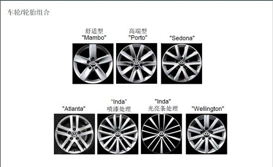 新速腾或3月7日海南上市 动力系统小变化