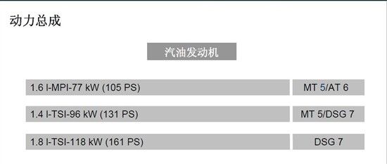 新速腾或3月7日海南上市 动力系统小变化