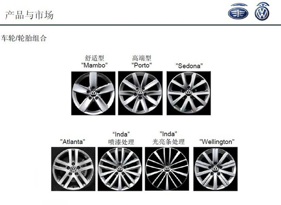 1.6L车型配6AT 全新速腾内部资料曝光