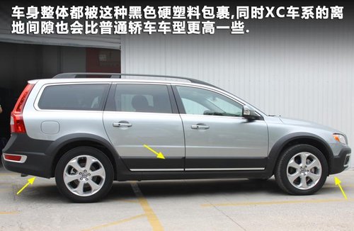 沃尔沃(进口)  XC70