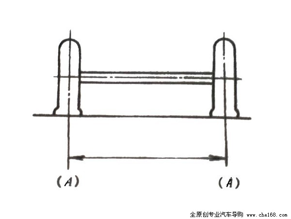 后轮距