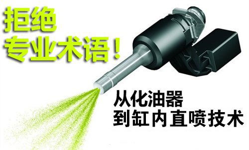 拒绝专业术语！从化油器到缸内直喷技术 汽车之家