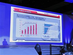 售16.98-24.28万 北京现代ix35正式上市 汽车之家