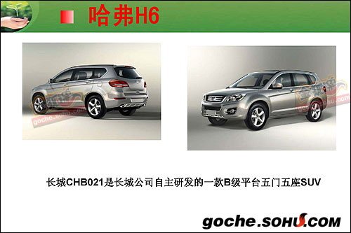 名为H6和SC60 曝光长城两款全新SUV车型 汽车之家