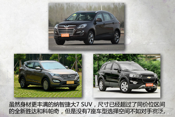 新大7 SUV