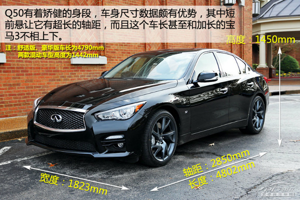 英菲尼迪Q50购车手册