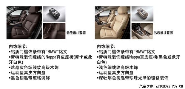 宝马华晨宝马宝马5系2014款 535Li 行政型