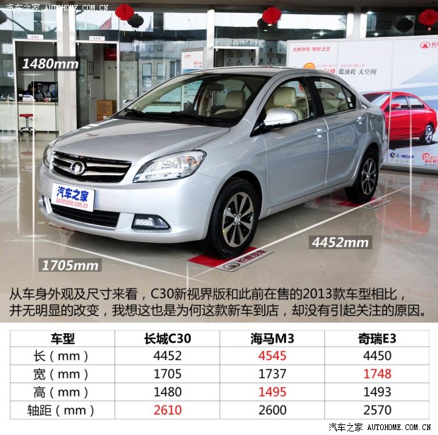 长城长城汽车长城C302013款 新视界版 1.5L 基本型