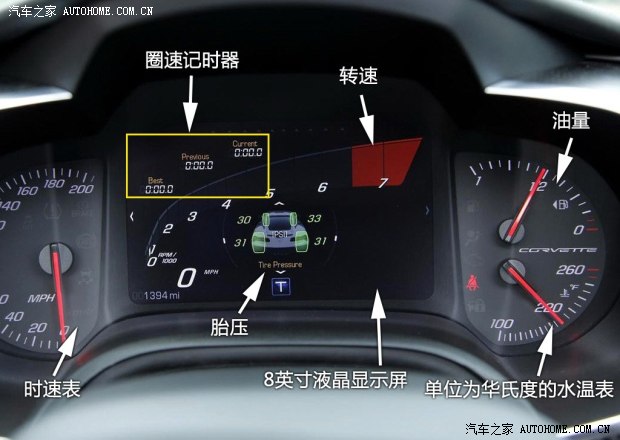 雪佛兰雪佛兰(进口)科尔维特2014款 C7 Stingray