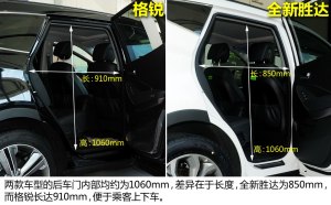格锐 2013款 3.0L 7座旗舰版