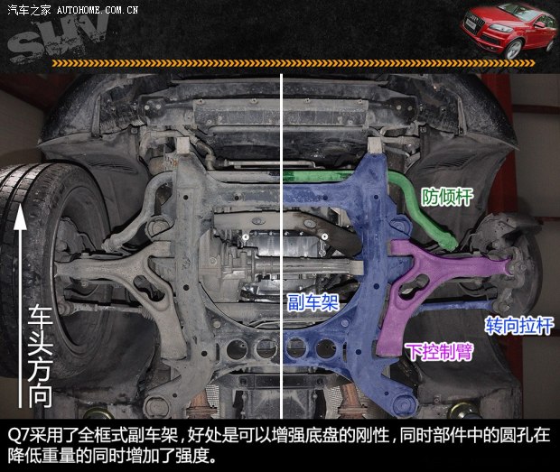 奥迪奥迪(进口)奥迪Q72014款 40 TFSI 专享型