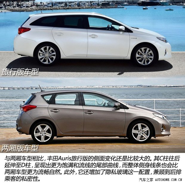 丰田丰田(进口)Auris2013款 Touring Sports
