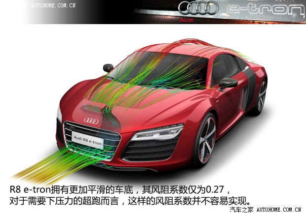 奥迪奥迪(进口)奥迪R82013款 e-tron concept