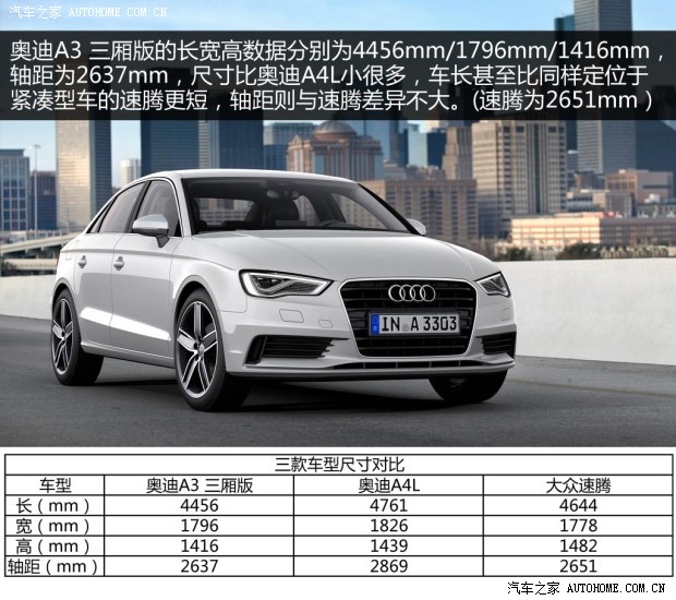 奥迪奥迪(进口)奥迪A32014款 Sedan