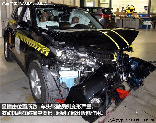丰田丰田(进口)丰田RAV4(进口)2013款 EU Version