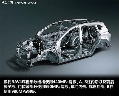 丰田丰田(进口)丰田RAV4(进口)2013款 EU Version