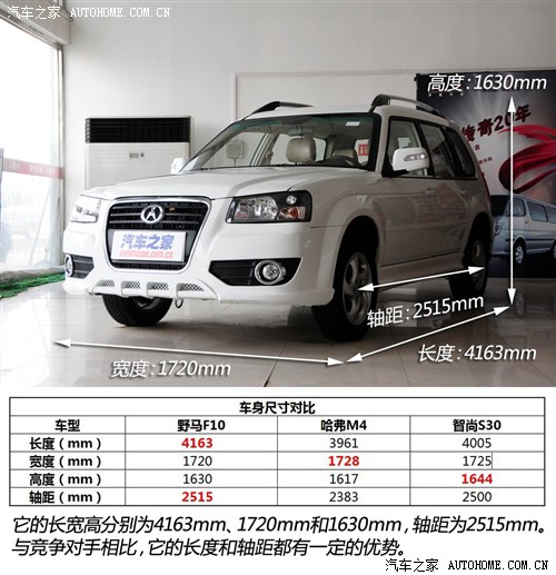 川汽野马四川汽车野马F102012款 1.5L 手动