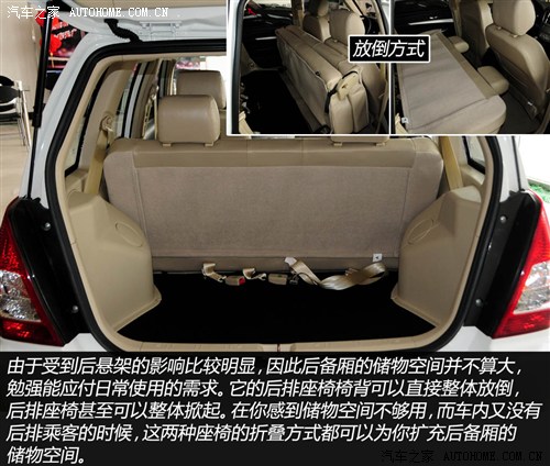 川汽野马四川汽车野马F102012款 1.5L 手动