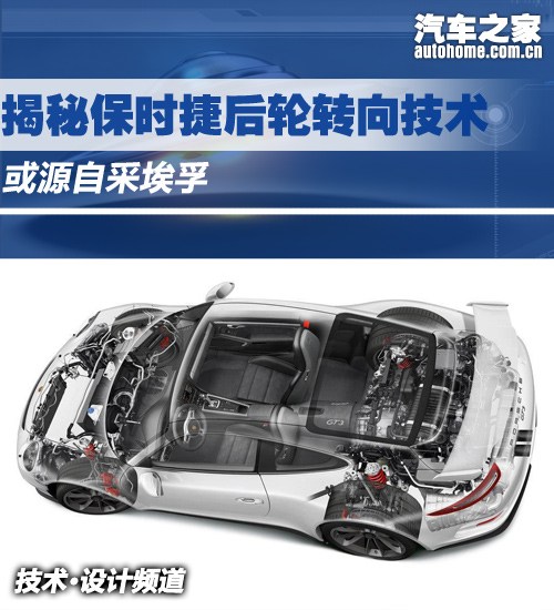 汽车之家