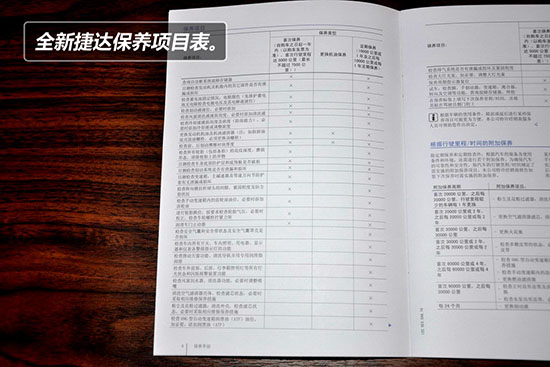 便宜实惠适合家用 新捷达保养手册解析