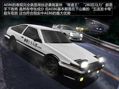 从AE86到丰田86 浅析丰田86车型