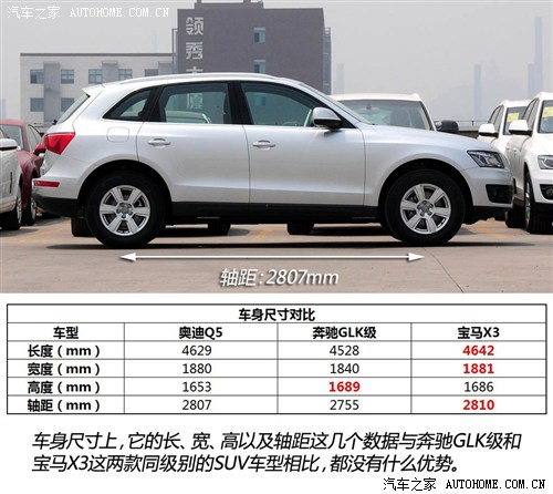 奥迪一汽-大众奥迪奥迪Q52012款 2.0TFSI 进取型