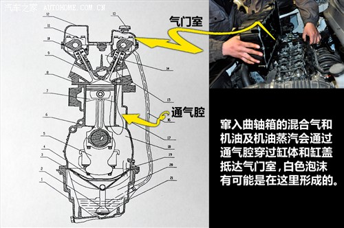 汽车之家