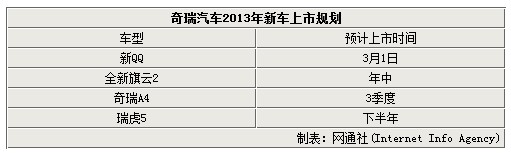 点击图片分享到上海滩微博