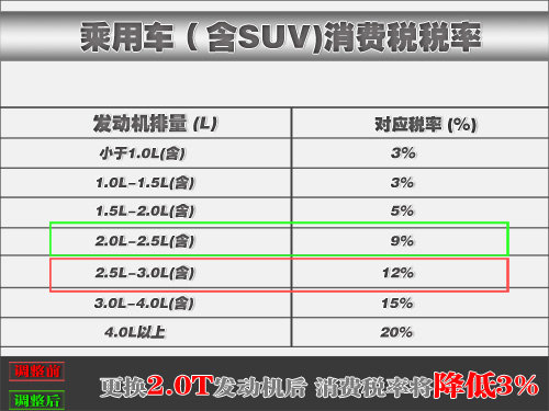 沃尔沃全新XC90即将上市 将搭2.0T发动机