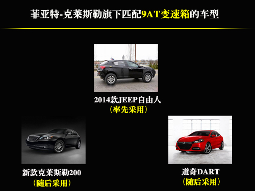 全新JEEP自由人配1.4T+9AT 对抗途观/CR-V