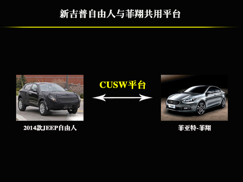 全新JEEP自由人配1.4T+9AT 对抗途观/CR-V