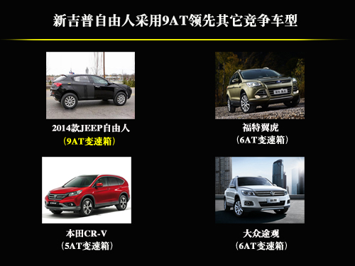全新JEEP自由人配1.4T+9AT 对抗途观/CR-V