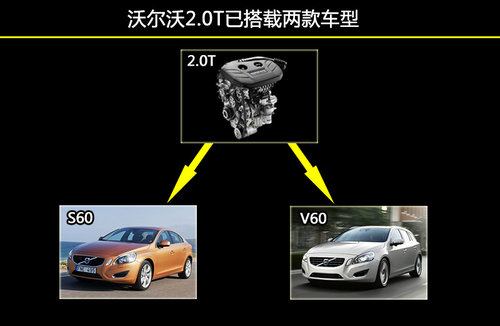 沃尔沃全新XC90即将上市 将搭2.0T发动机