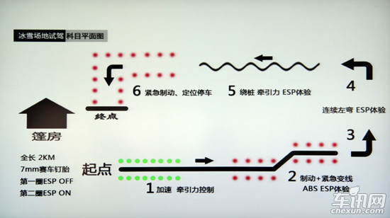 宝利格冰雪试驾 体验TCS+ESP雪地路面作用