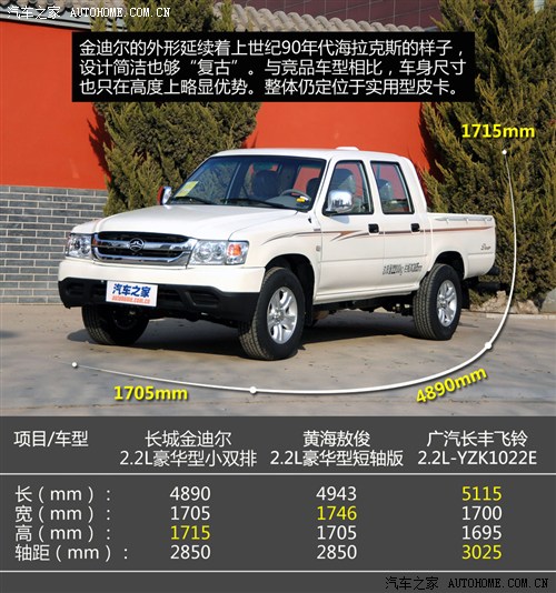 长城长城汽车金迪尔2008款 2.2l豪华型小双排