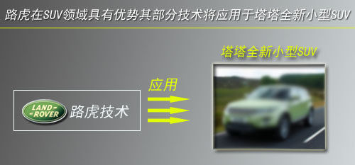 印度塔塔将采用路虎技术 投产小型SUV