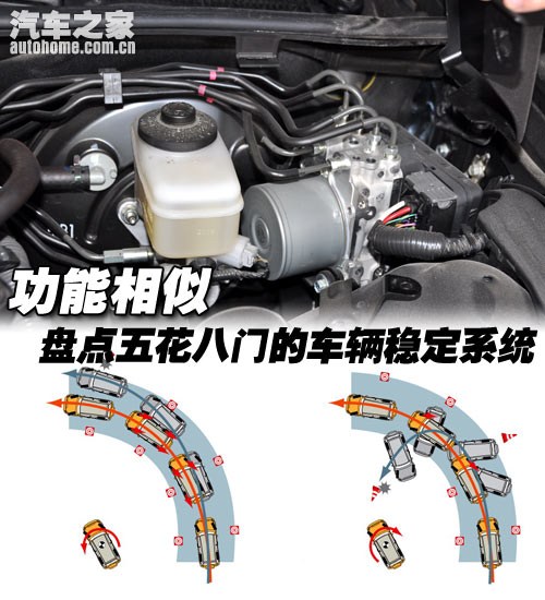 汽车之家