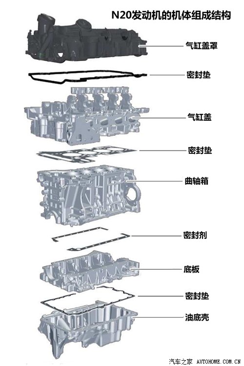 宝马华晨宝马宝马3系2013款 328li 风尚设计套装